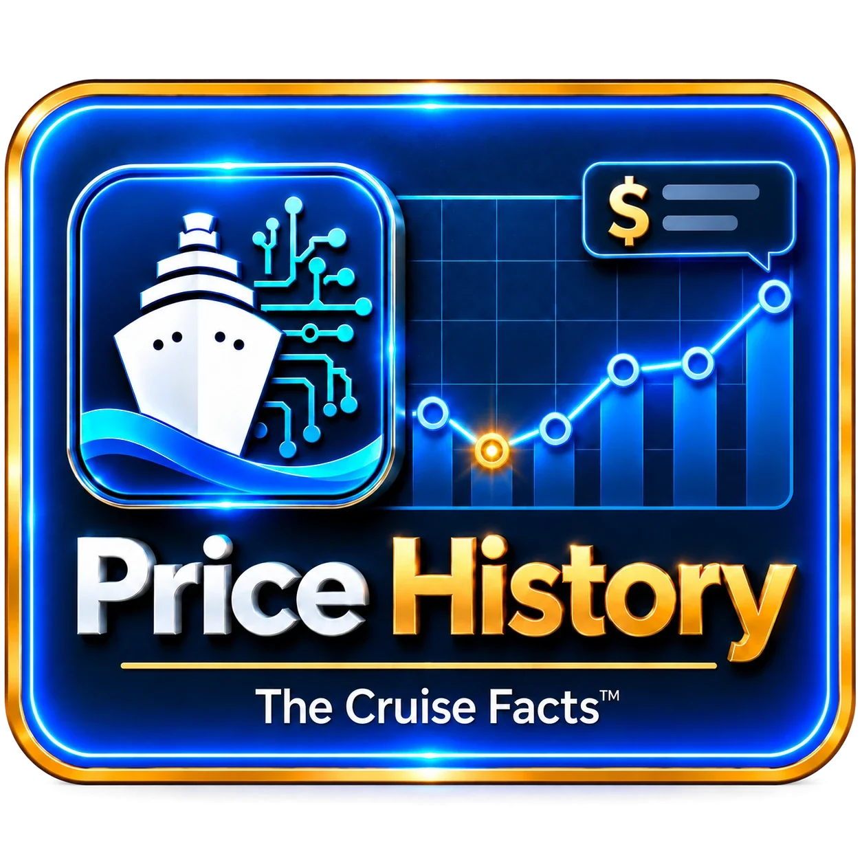 Price History